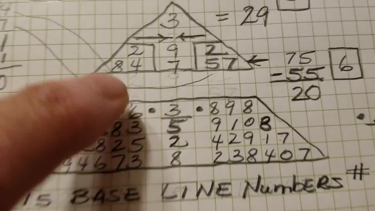 numerology 
  kari samuels
